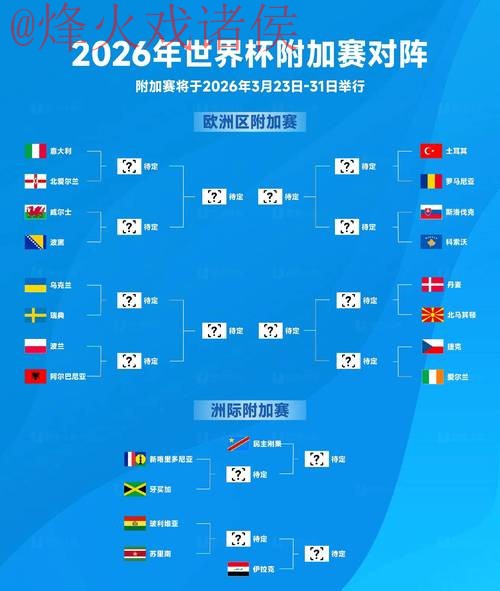 2026世界杯比分全站