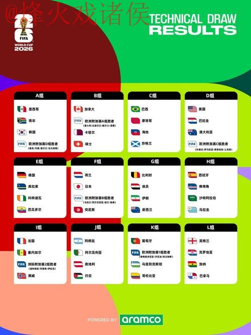 2026世界杯外围在线入口地址 2026世界杯外围在线入口地址