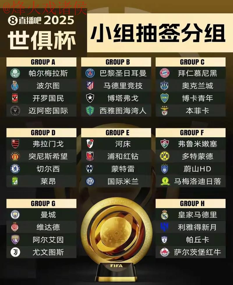 世界杯比分入口地址 世界杯比分入口地址